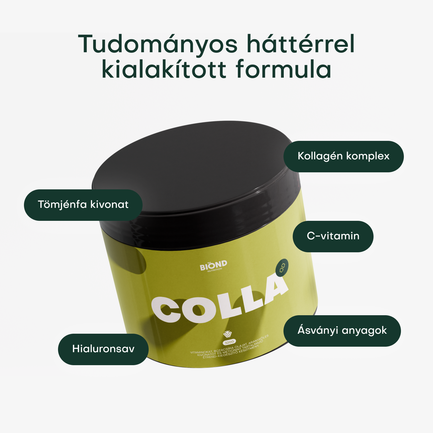 BIOND COLLA
